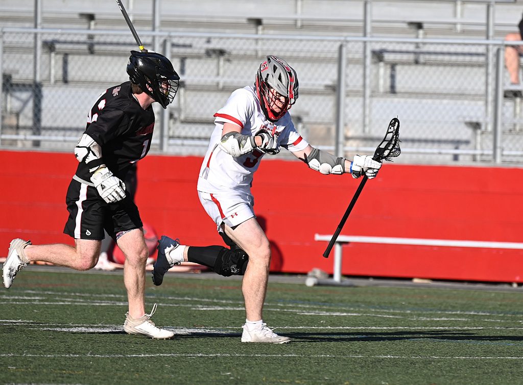 LAX 2025